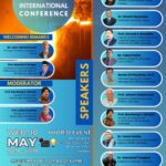 📣 1st Fire International Conference 📣